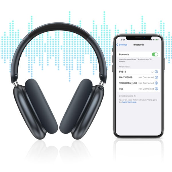 E5105-9 HEADSY – High-Performance Bluetooth 5.4 Headset with 33-Hour Playback, MEMS Mics & Crystal-Clear Audio - Image 4