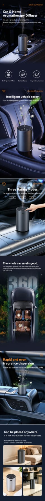 Car Aroma Diffuser | Premium Portable Scent Diffuser - Image 15