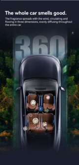 Car Aroma Diffuser | Premium Portable Scent Diffuser - Image 31